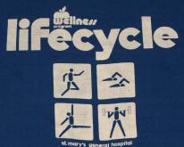  1980s Lifecylce St Marys Exercise 