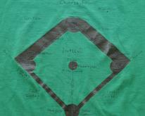  1980s Baseball Field