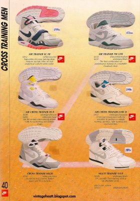 nike training catalog