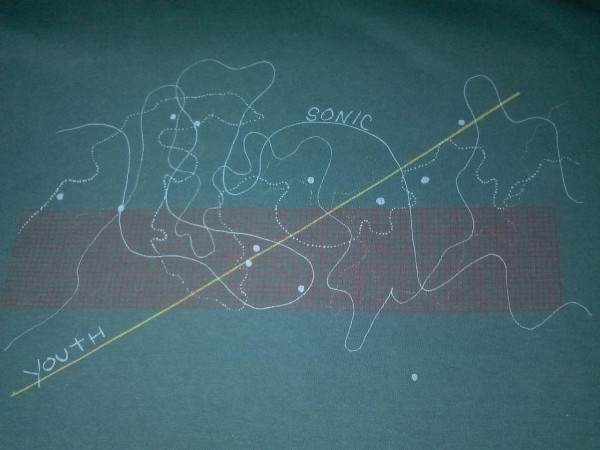 Pricing and dating help on Sonic Youth shirt