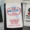 History and Timeline of Anvil tag brand