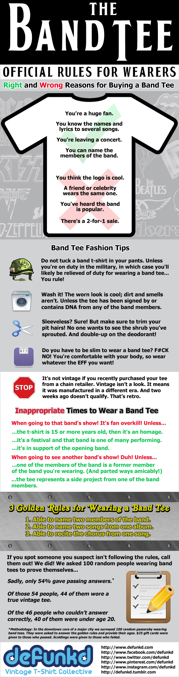 Rules for Wearing a Band Tee How to Wear a Band TShirt