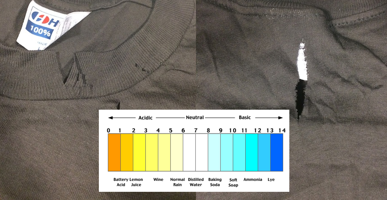 How to Test for and Save Your Vintage T Shirts From Dry Rot