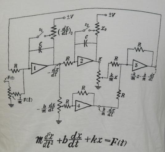 Vintage 1970s PENNCO TECH College Math Equation T-Shirt