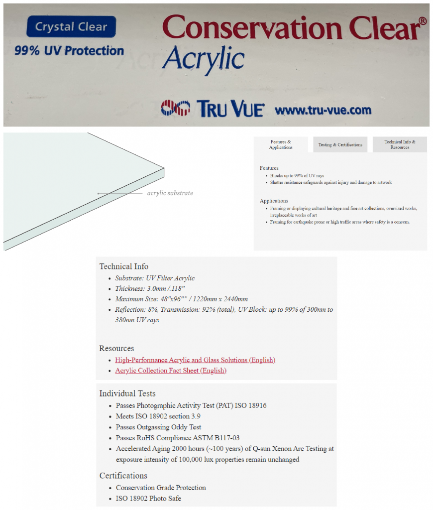 Conservative Clear 99% UV Acrylic for Premium T-Shirt Frames